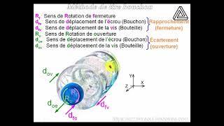 Sciences de l’ingénieur