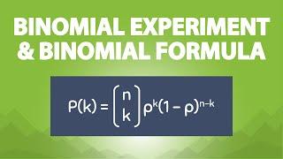 The Binomial Experiment and the Binomial Formula (6.5)