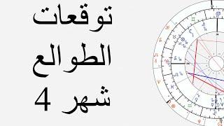 توقعات الطوالع شهر اغسطس 2024