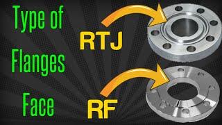 Flange Face Types | Different Types of Flange Faces as per ASME B16.5 & B16.47 | Whizz Engineers