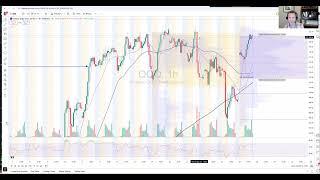 Stock Market Recap by TTG: Takeaways from a Big Rally Day