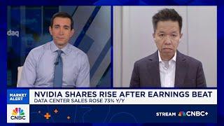 KeyBanc's John Vinh on Nvidia Q1 results: There's meaningful upside from here going forward
