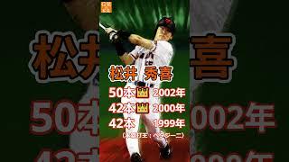 【王貞治は偉大】巨人でシーズン40本塁打以上打った打者9人 #Shorts #ジャイアンツの歴史