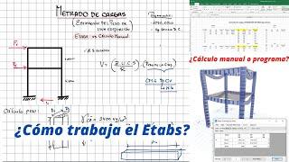 PESO de una Edificación / ¿ETABS o CÁLCULO MANUAL?