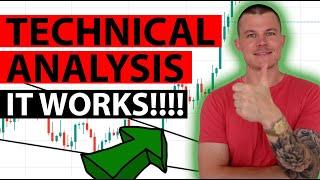 TECHNICAL ANALYSIS Explained! 14 years of trading experience