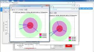 5G Wireless Communication Systems Project | 5G Wireless Communication Systems Thesis