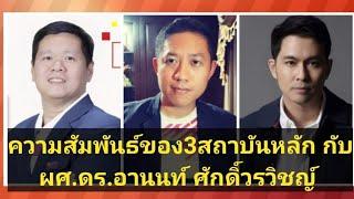 ณัฐพนธ์สนทนาEP4:รายการNUTTTALK ประเด็นความสัมพันธ์3สถาบันหลัก กับ ผศ.ดร.อานนท์ ศักดิ์​วรวิชญ์