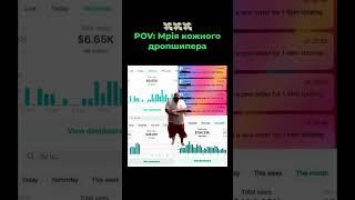 А більше користі дивись у наших довгих відео  #shopify #дропшипінг  #україна #shorts   #voodoo