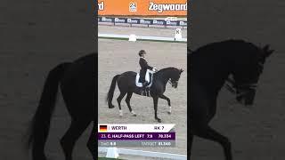 Isabell Werth & Wendy helping Germany to secure Dressage Team Gold   at #Paris2024