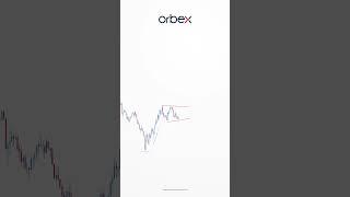 Orbex: GBP/USD aims for $1.30!