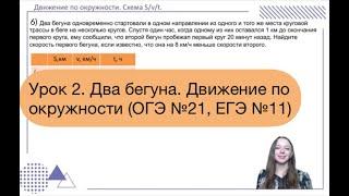 Урок 2.  Два бегуна. Движение по окружности. ОГЭ №21. ЕГЭ №21.