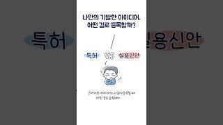 나만의 기발한 아이디어, 어떤 걸로 등록할까?