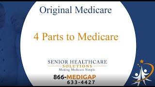 Original Medicare: The ABC's and what you need to know!