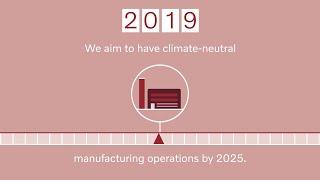 Operations Recharged. Climate Neutral Manufacturing by 2025 | Volvo Cars Sustainability