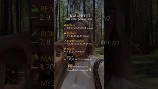 Твой архетип по дате рождения #психология #матрицасудьбы #астрология #таро #мышление #самопознание