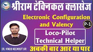 Electronic Configuration and Valency | Part - 1 | Shriram Technical Classes | Er Vinod Neemrot sir