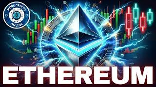 Ethereum (ETH): Upside Breakout Possible? Elliott Wave Technical Analysis #eth