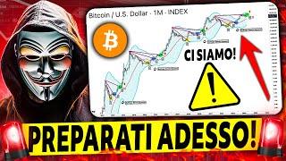 MESSAGGIO IMPORTANTE: BITCOIN CI SIAMO QUASI!  VOLATILITA' IN ARRIVO!Crypto News Ita