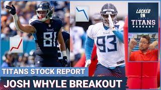 Tennessee Titans Stock Report: Josh Whyle Ascending, T'Vondre Sweat Falling & Hold Will Levis Stock