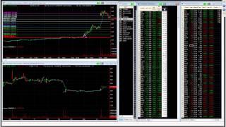 The Stockscores Approach to Active Trading