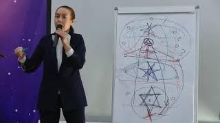 "Три фундаментальных положения "Тайной Доктрины" - Шабурникова Евгения Михайловна