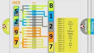 DTC Jeep B1297-12 Short Explanation