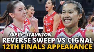 Creamline TALO NA, FINALS PA! Ni-REVERSE SWEEP ang Cignal! Erica 38pts, Pons TRIPLE DOUBLE!