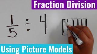 How to Divide a Unit Fraction by a Whole Number | Teach Elementary Math