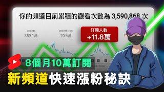 【保姆級教程】2024年Youtube素人如何從0做到10萬訂閱，如何定位、選題、做內容、變現，一期視頻教會你