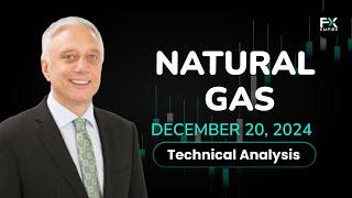 Natural Gas Price Forecast Today, Technical Analysis (December 20): NatGas Continues Bullish Rise