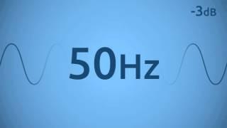 50 Hz Test Tone