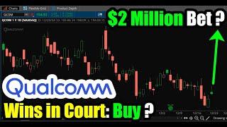 Qualcomm (QCOM) Stock: Buy After Court Win Against ARM?