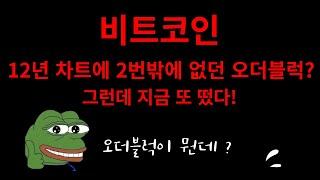 월봉 OB에 대한 설명 | 12년 동안 3번 출현한 월봉 OB!