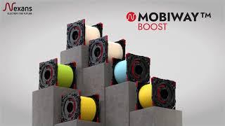 MOBIWAY BOOST RANGE_PROMO VIDEO