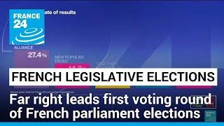 Far-right National Rally leads first voting round of French parliament elections, exit polls show