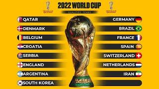 All Qualified Teams: FIFA World Cup Qatar 2022 Per Feb 2022