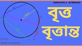 বৃত্ত বৃত্তান্ত (বেসিক)  / All about circle (Basic)