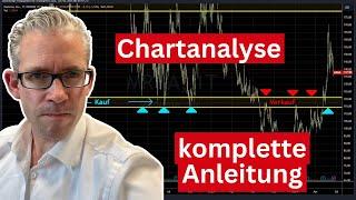 Chartanalyse lernen - 20 Jahre in 98 Minuten!