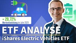 iShares Electric Vehicles ETF - analysiert (2022)