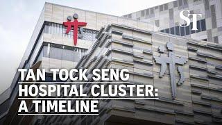 Tan Tock Seng Hospital cluster: A timeline