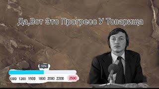 КАК ПРАВИЛЬНО ЗАНИМАТЬСЯ ШАХМАТАМИ ДЛЯ ДОСТИЖЕНИЯ ПРОГРЕССА?