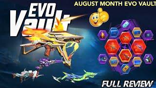 Next Evo Vault Event 2024 August Month Evo Vault Event Mein Kon Konsa Gun Skin Aayega FF