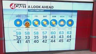 Nov. 27, 2024 SF Bay Area weather forecast