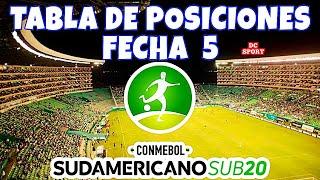 TABLA DE POSICIONES Y RESULTADOS FECHA 5 DEL SUDAMERICANO SUB 20 2023