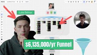 Exposing Luke Belmar's $6,135,000/yr NEW Funnel (Insane Strategy)