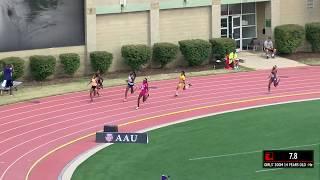 Tamari Davis National Record 200m