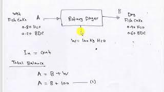 20 . مبادىء الهندسة الكيمياوية