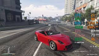 GeForce GTX 750 ti -- Intel Core i5-10400F -- Grand Theft Auto V GTA V FPS Test