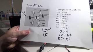 Radio Frequency Mixer Demo