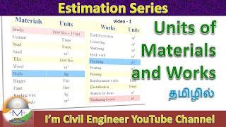 Basics in Building quantity estimation\Part -1\In Tamil:தமிழ் @imcivilengineer